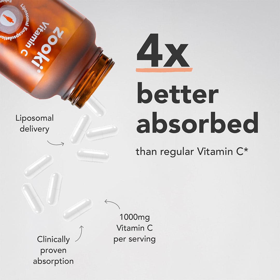 Vitamin C product detail