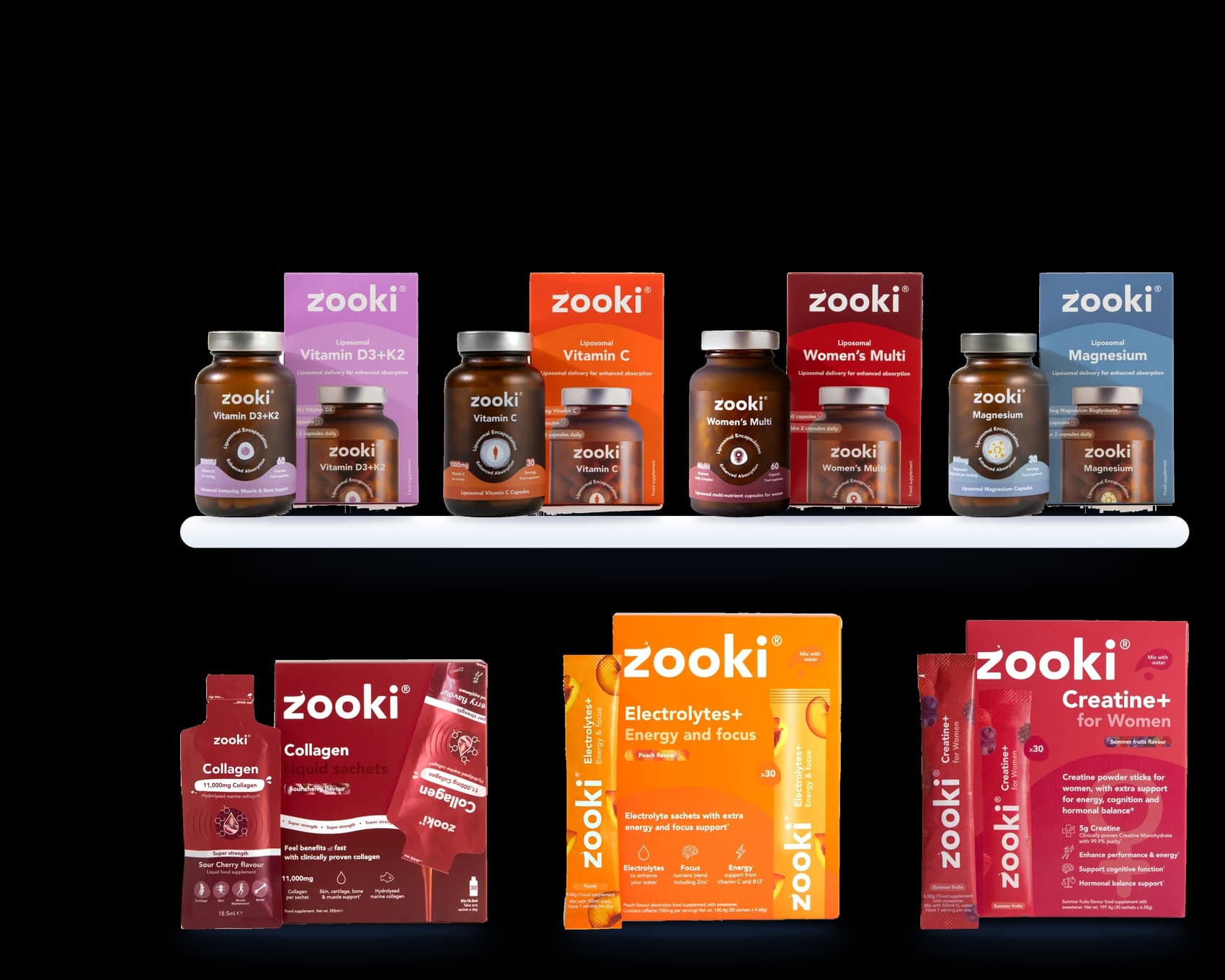 The PPRX × Zooki range: vitamin D3+K2, vitamin C, women's multivitamin, magnesium, collagen, electrolytes and creatine