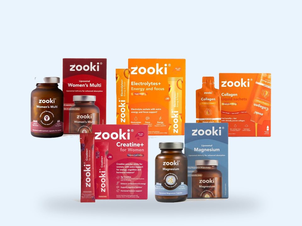 GLP-1 Complete Wellness bundle pack shot